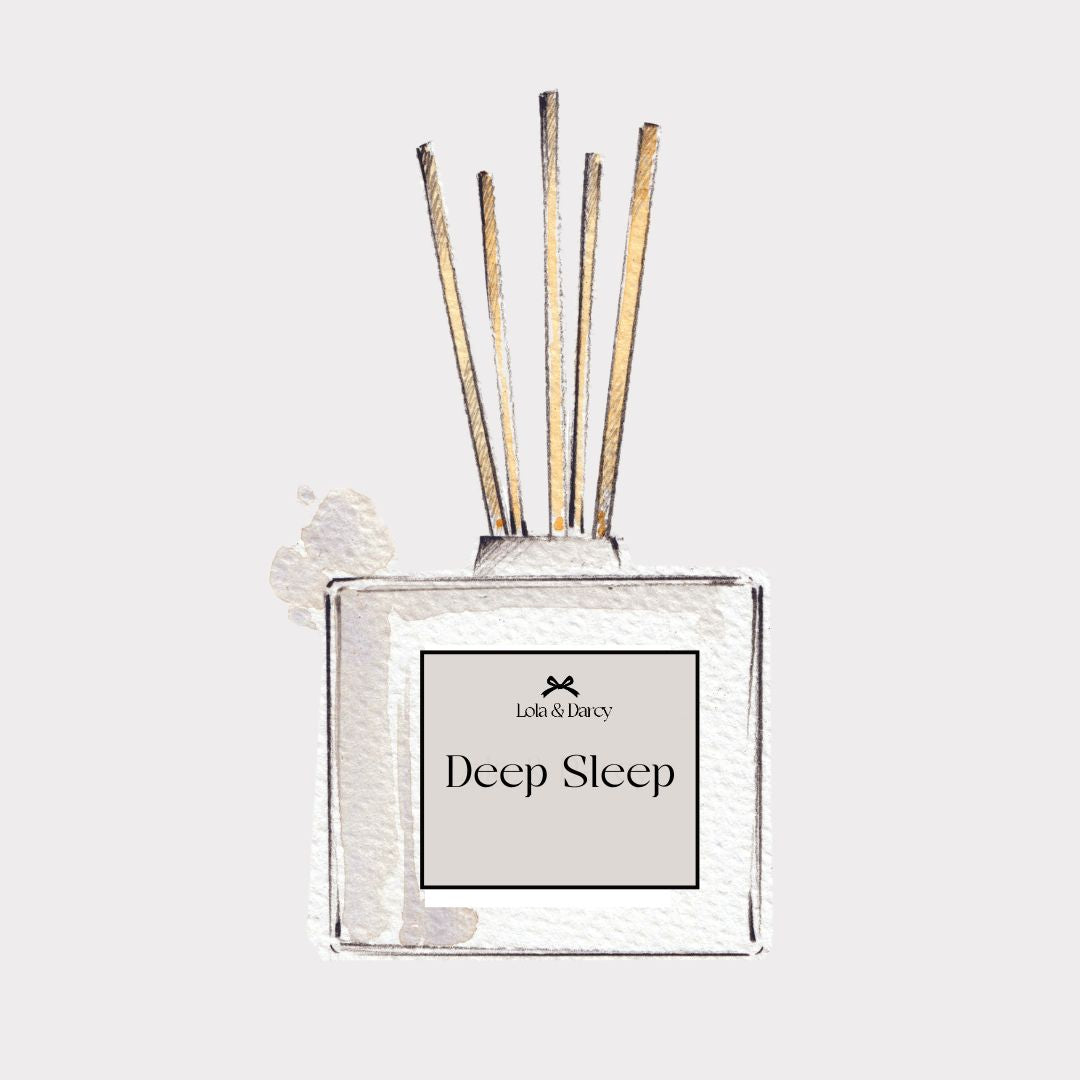 Relax and Reset Reed Diffuser